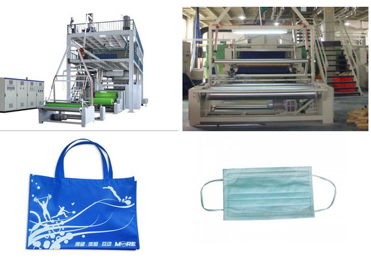 Wielofunkcyjna linia do produkcji włókniny PP NA torbę na zakupy